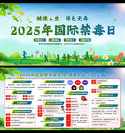 2025年國際禁毒日展板