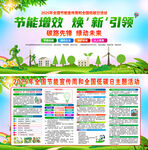 2025年全國節能宣傳周