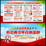 2025年國際禁毒日展板