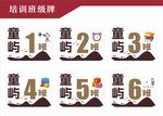 培訓(xùn)科室牌