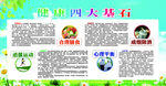 健康四大基石宣傳海報