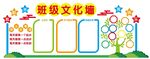 校園文化墻校班級風采學習園地 