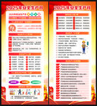 2025年安全生產月展架