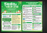 全國節能宣傳周