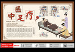 中醫足療