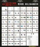 安全開車手冊