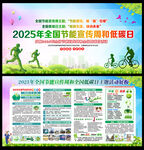 2025節能減排