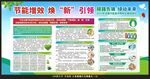 2025節能宣傳周宣傳欄