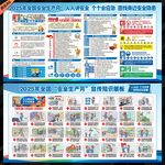 2025年安全生產(chǎn)月