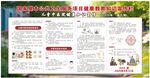 兒童中醫院健康知識宣傳