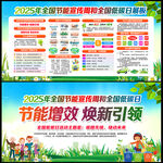 2025節能宣傳周
