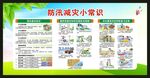 防汛減災知識宣傳欄