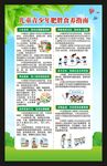 健康教育知識海報
