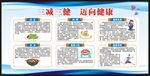三減三健知識宣傳欄