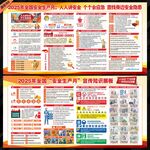 安全月展板