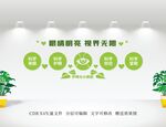 愛眼護眼文化墻