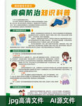癲癇防治知識科普海報
