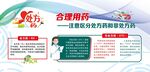 合理用藥