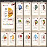 企業(yè)學(xué)校園食堂餐廳文化展板標(biāo)語