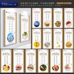 餐廳食堂文化標語掛畫展板
