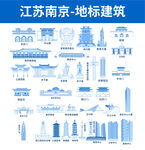 江蘇南京地標建筑