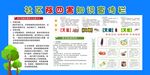 社區除四害知識宣傳欄
