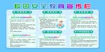 校園安全教育宣傳欄