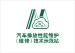 汽車排放性能維護技術站