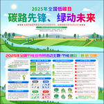 2025年全國低碳日