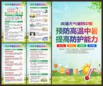 預防中暑展板