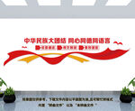 民族團(tuán)結(jié)文化墻