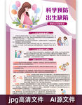 科學(xué)預(yù)防出生缺陷海報(bào)