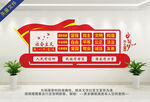 社會(huì)主義核心價(jià)值觀文化墻