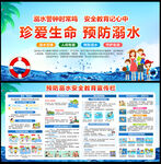 預防溺水