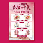 產(chǎn)后修復(fù)