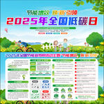 2025年全國(guó)低碳日