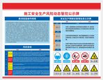 橋墩施工安全生產(chǎn)風(fēng)險(xiǎn)動(dòng)態(tài)管控公