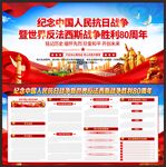 紀念抗戰勝利80周年