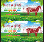 羊肉分解圖