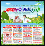 2025年世界肝炎日