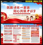 民族團結展板宣傳欄