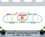 班級(jí)文化墻