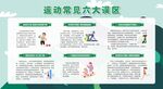 運(yùn)動(dòng)常見六大誤區(qū)科普