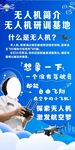 青少年無人機