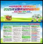 2025全國食品安全宣傳周海報