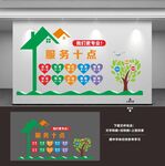 形象墻