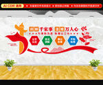調(diào)解室標(biāo)語文化墻
