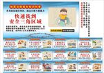 地震自救逃生海報展板科普宣傳