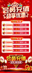 會(huì)員充值