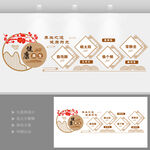 養(yǎng)生文化墻設(shè)計(jì)